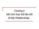 Bài giảng Cơ sở dữ liệu: Chương 2 - GV. Vũ Duy Linh