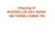 Bài giảng Đường lối cách mạng của Đảng Cộng sản Việt Nam: Chương 6 - ThS. Trương Thùy Minh
