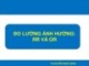 Bài giảng Nghiên cứu khoa học - Bài 5 (Đo lường ảnh hưởng: RR và OR)