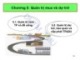 Bài giảng Quản trị thực phẩm và đồ uống - Chương 5: Quản trị mua và dự trữ