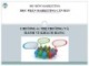 Bài giảng Marketing căn bản: Chương 4 