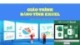 Bài giảng Giáo trình bảng tính excel: Chương 2 - Bạch Xuân Hiến