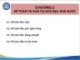 Bài giảng Kế toán công 2 - Chương 2: Kế toán tài sản tại Kho bạc Nhà nước