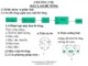 Bài giảng Máy xây dựng: Chương 8 - Lê Hồng Quân