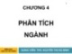 Bài giảng Đầu tư tài chính: Chương 4 - ThS. Nguyễn Thị Hải Bình