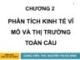 Bài giảng Đầu tư tài chính: Chương 2 - ThS. Nguyễn Thị Hải Bình