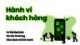 Bài giảng Hành vi khách hàng: Chương 5 - ThS. Nguyễn Nguyên Phong